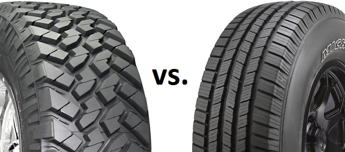 What All-Terrain Tires Are Used for and How They Differ from Other