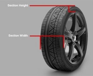 Tire section width and height