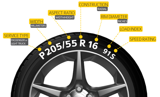 Size code on a tire sidewall