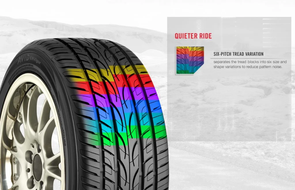 Tire pattern for quieter ride from Yokohama Tire Corp. 