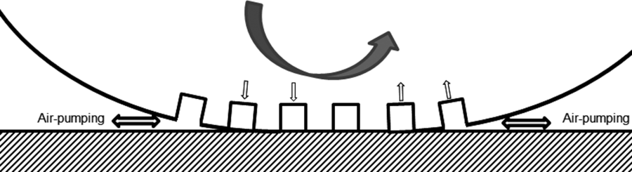 Air flow through tire grooves