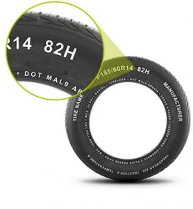 Speed rating code on a tire sidewall