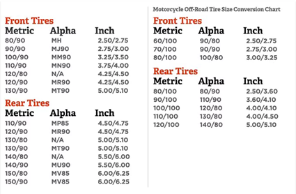 Motorcycle Tyre Size Conversion Chart