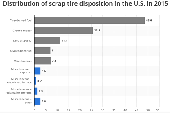 www.utires.com