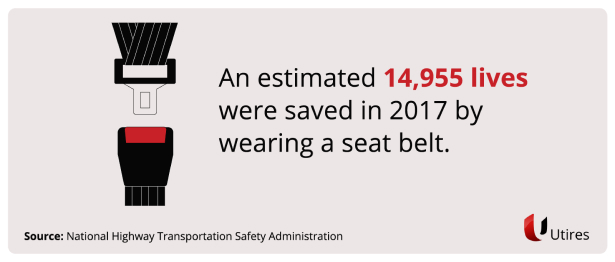 Seat Belts Save Lives - Buckle Up - Zero Deaths MD