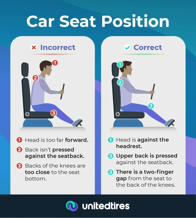https://www.utires.com/articles/wp-content/uploads/2022/01/drivers_seat_position.jpg