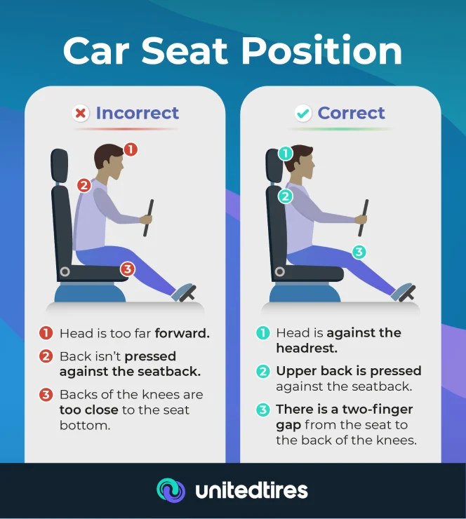 driver’s seat position