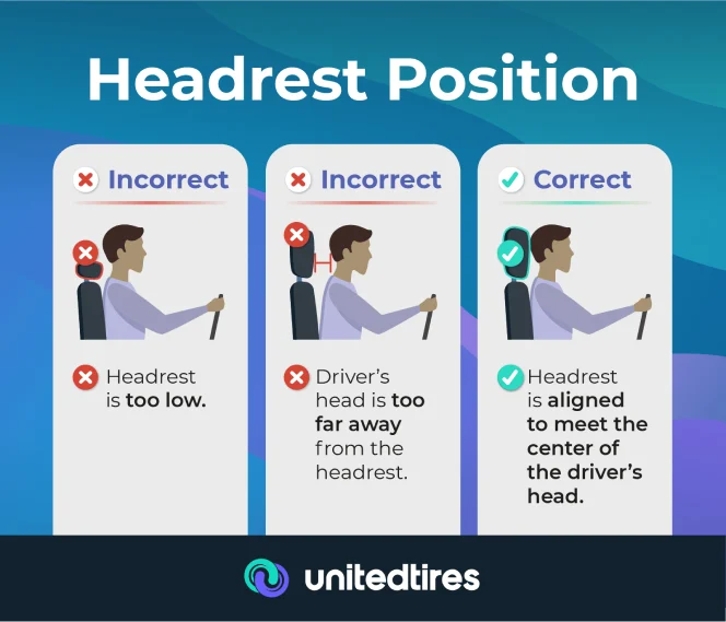 headrest alignment