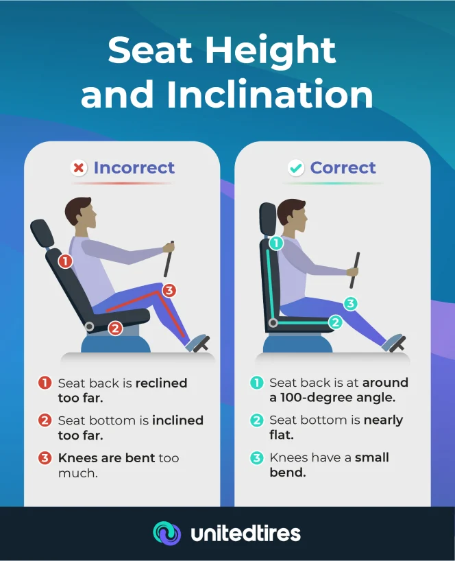 seat height and inclination