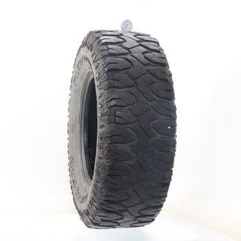 Set of (2) Used LT35X12.5R18 Milestar Patagonia M/T 128Q - 8.5-9.5/32