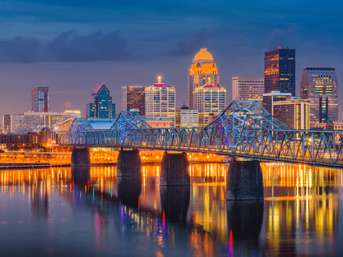 Automotive Kentucky at a glance